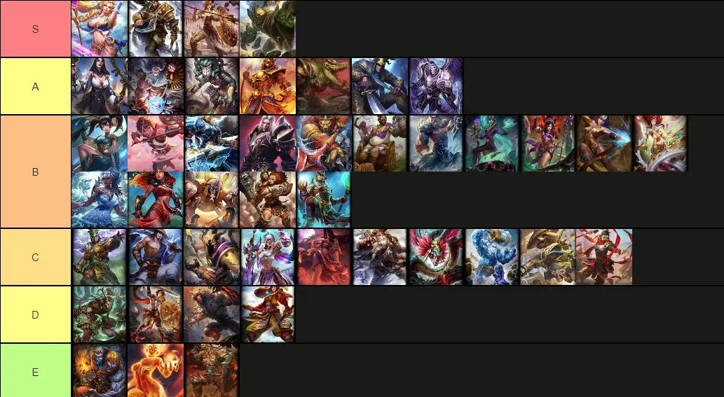 smite tier list
