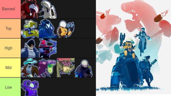 Risk of Rain 2 Characters – Unlock & Tier List Guide – RoyalCDKeys