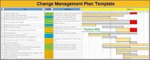 How to Use Change Management Plan to Reorganize a Business