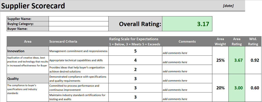 How to Make the Best Supplier Scorecard for Your Business