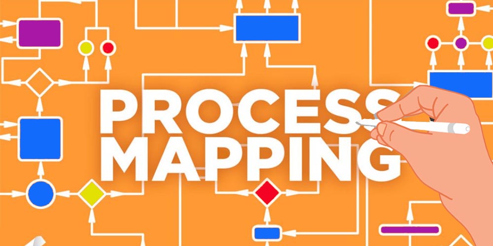 Free Process Map Template | Streamline Your Workflow – RoyalCDKeys