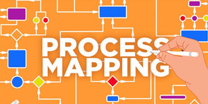 Free Process Map Template | Streamline Your Workflow