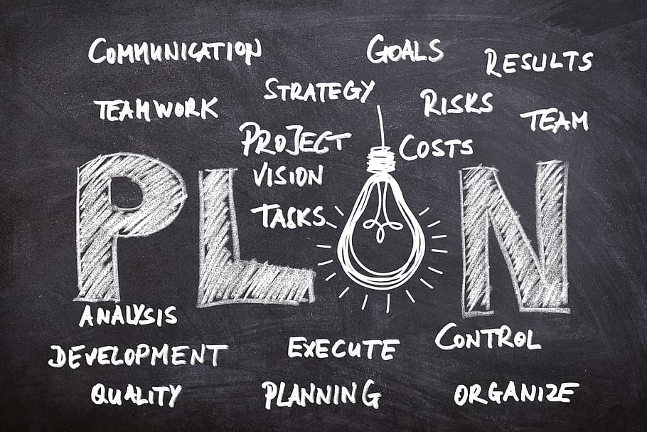 Lean Business Plan – A Simpler Business Approach – RoyalCDKeys