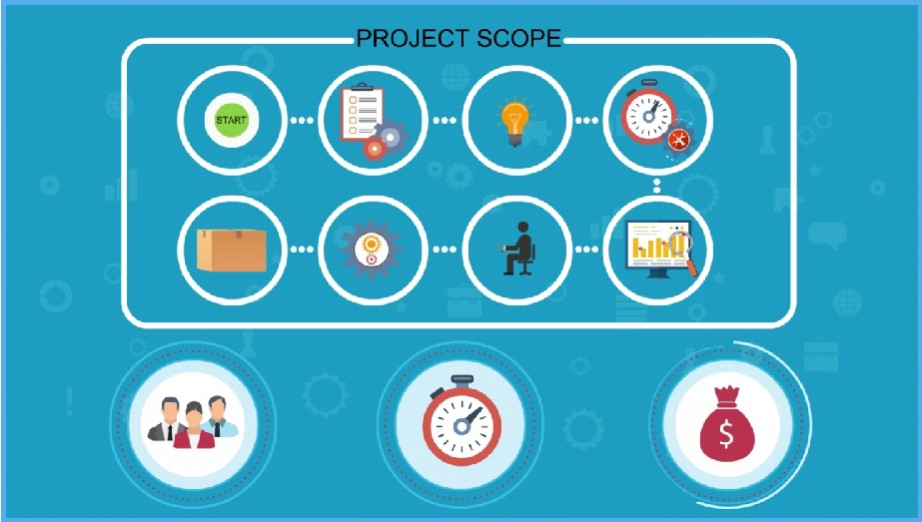 Project Overview: How To Create Concise Reports For Projects! – RoyalCDKeys