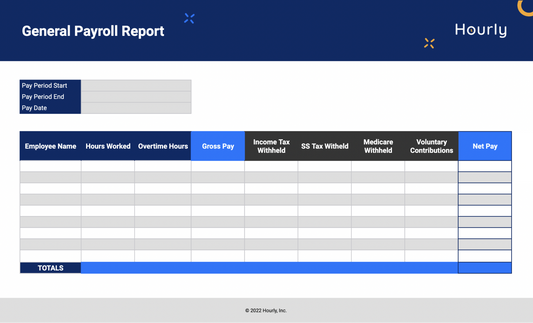 Payroll Report Template: Automate Monthly Payments Now