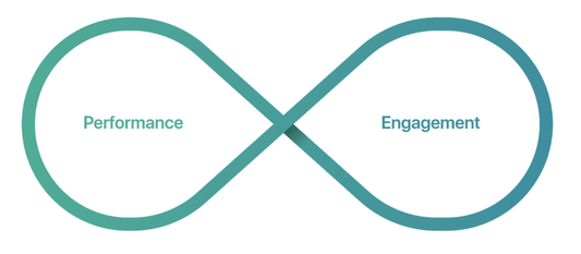 Resource Allocation: Project Manager’s Main Tool