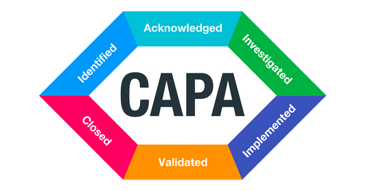 CAPA Process – How to Create Quality Solutions