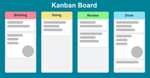 Kanban Board Template: An Agile Method for Your Business