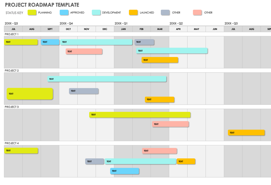 What Is Project Roadmap and How to Create It?