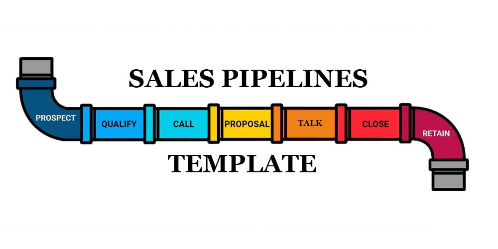 Sales Pipeline Template - Leverage all your Won Opportunities