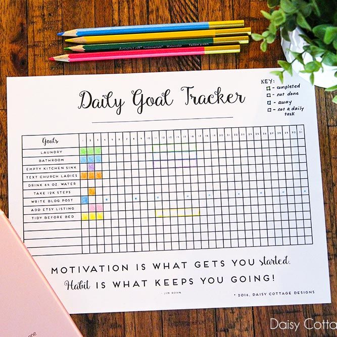 What Is a Goal Tracker Template and How to Easily Make One