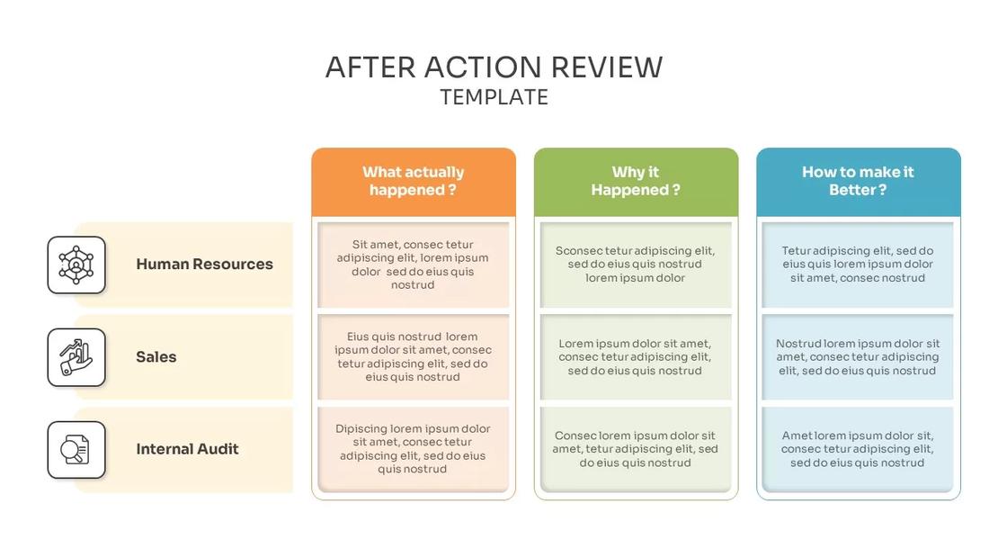 How to Prepare an After-Action Report Template for Business Improvement