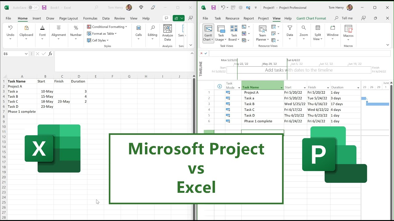 Microsoft Project vs. Excel - Which One is Better for Your Needs ...