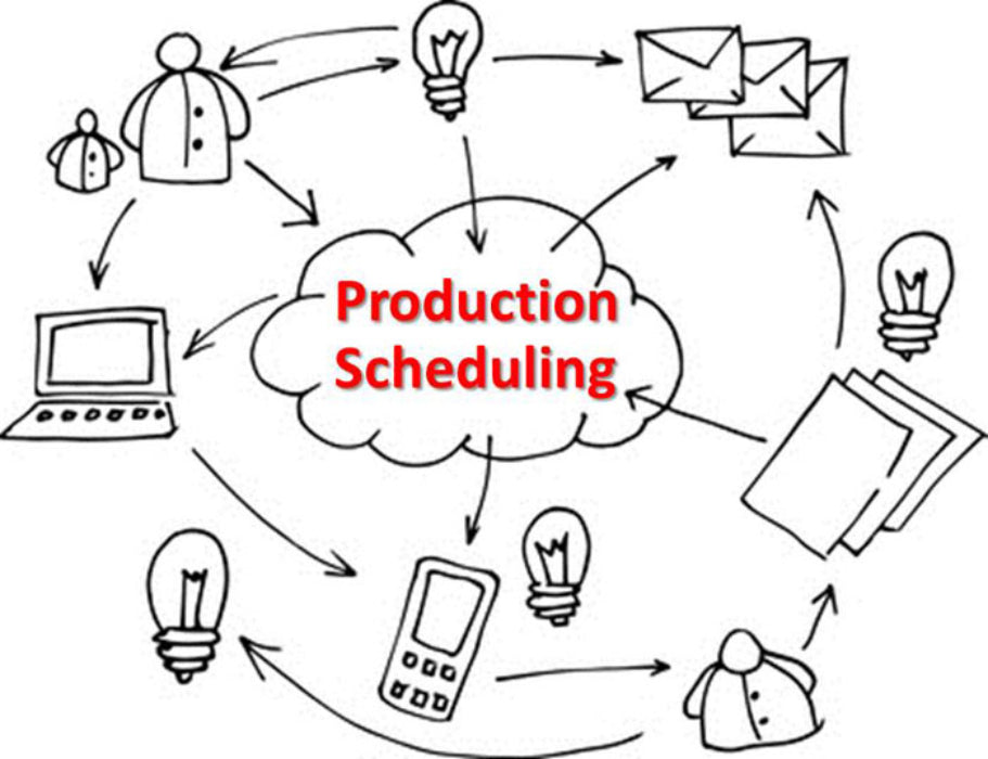 What is a Production Schedule, and How Can You Make One