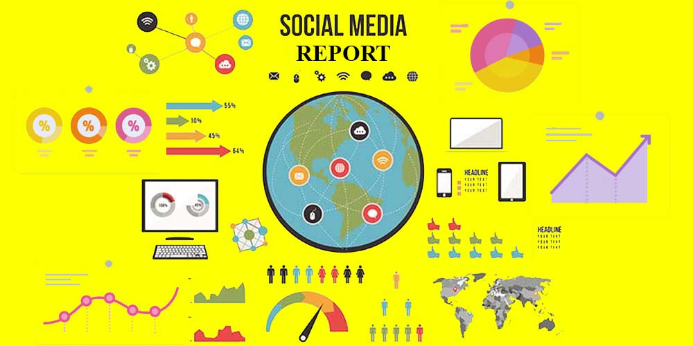 How to Use a Social Media Report Template | Free Examples