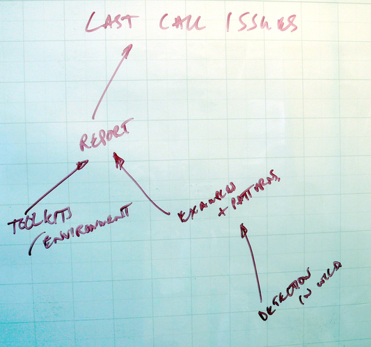 Critical Path Template - Guide on How To Finish First