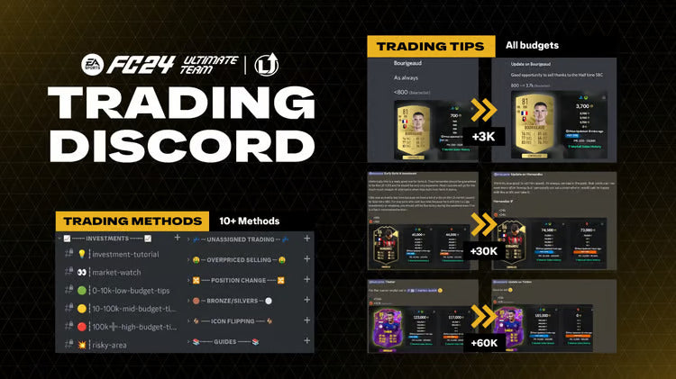 EA FC 24 Trading Discord 1 Month Subscription PS4 CD Key